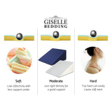 Giselle Bedding 2X Memory Foam Wedge Pillow Neck Back Support with Cover Waterproof White Blue